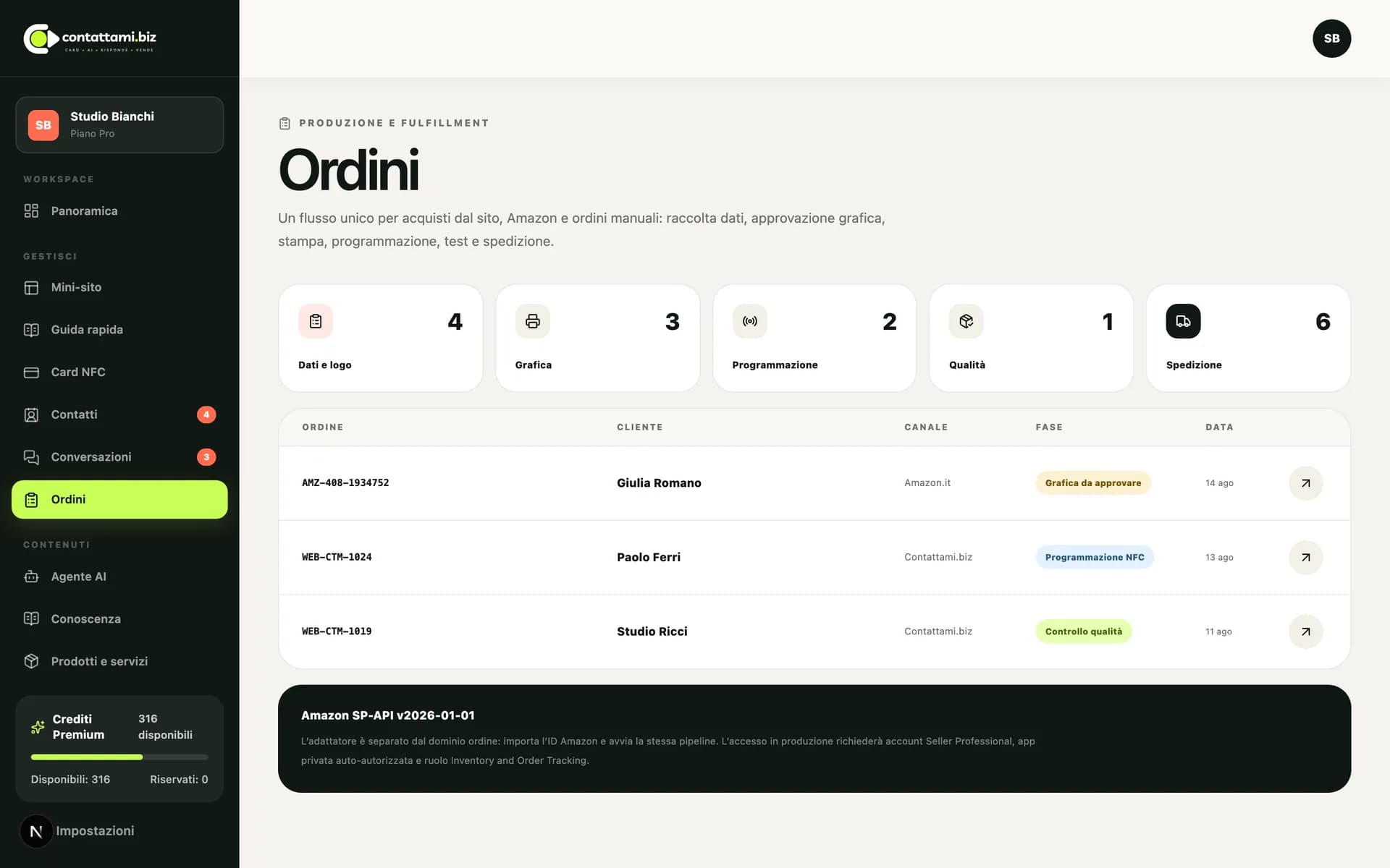 La pagina Ordini del pannello Contattami: le fasi di produzione con i conteggi e le richieste in corso dal sito, con lo stato di ciascuna.