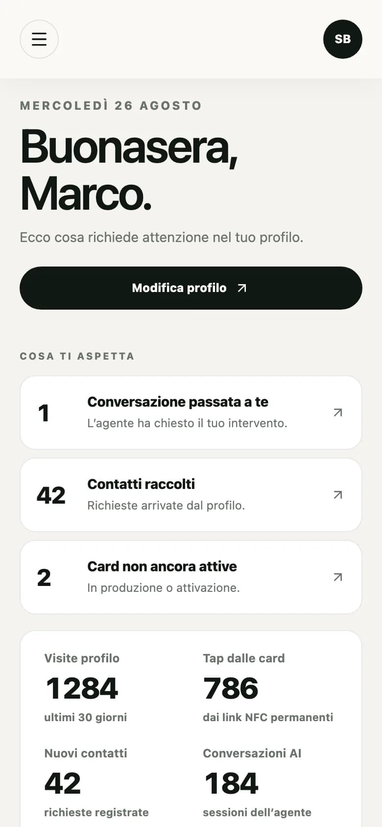 Il pannello Contattami sul telefono: cosa richiede attenzione e i numeri di visite, tap e nuovi contatti.