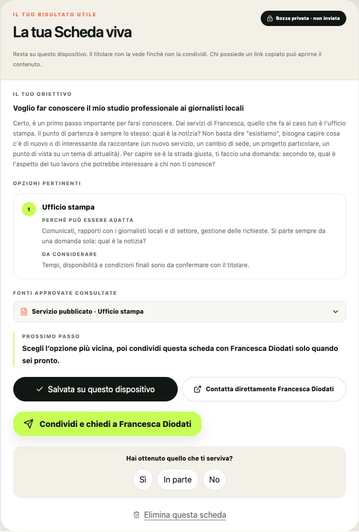 Una Scheda viva reale: bozza privata con obiettivo, opzione pertinente, fonte approvata, prossimo passo, salvataggio e condivisione volontaria.