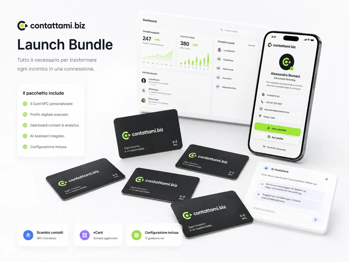 Il pacchetto di lancio: cinque card NFC personalizzate, profilo digitale, dashboard contatti e assistente AI